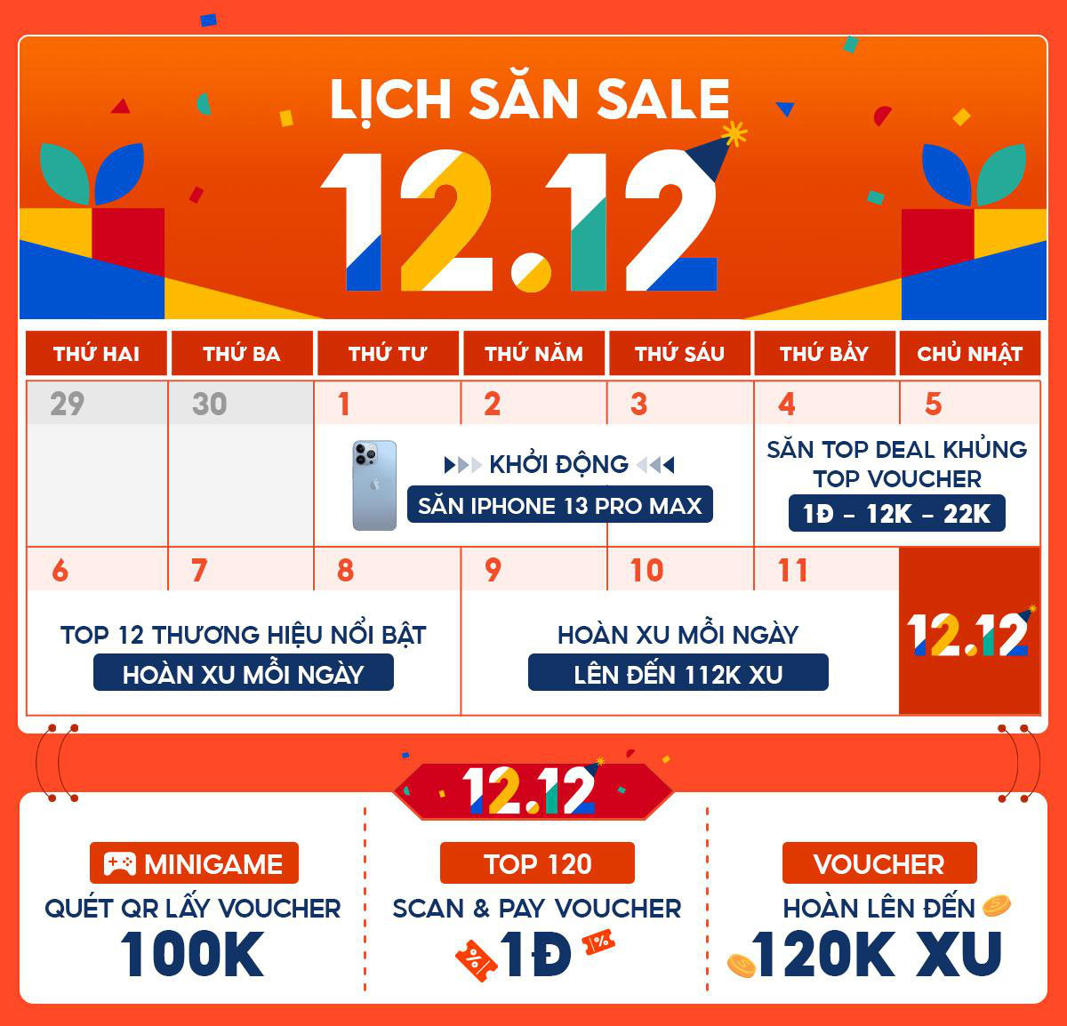 Kinh nghiệm săn sale hiệu quả khi mua sắm online 1