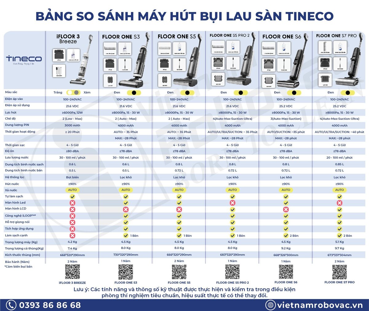 Lợi ích của việc so sánh giá trước khi mua sắm 3