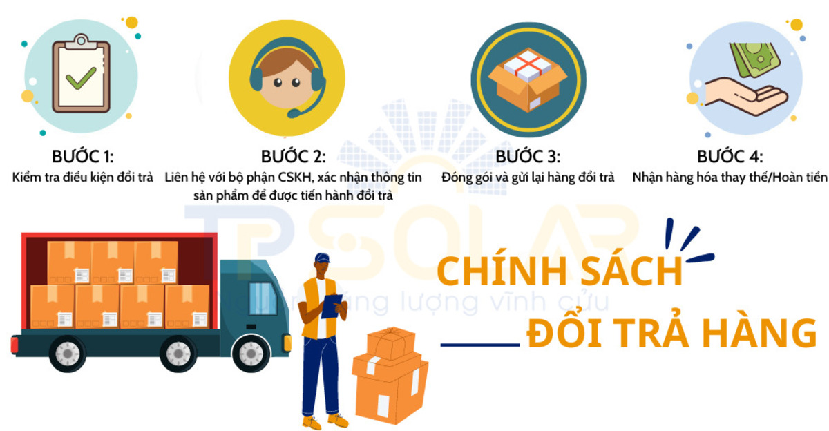 Nắm rõ chính sách đổi trả hàng của các cửa hàng 3