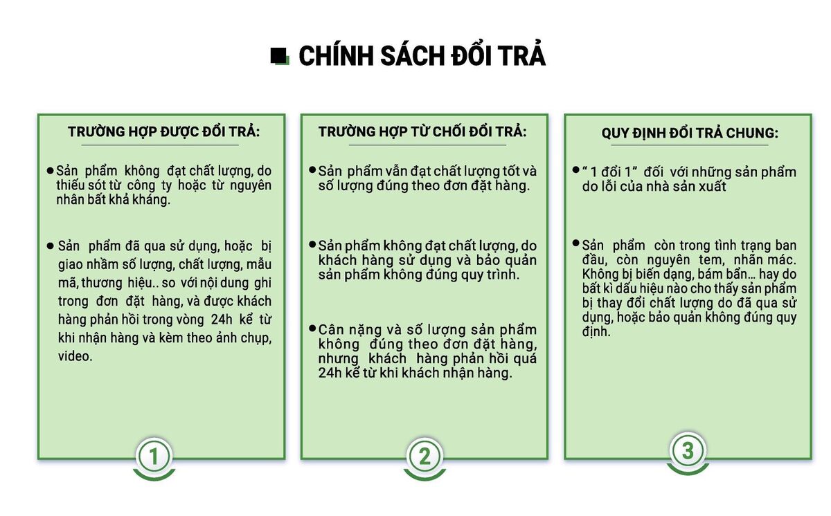 Quy định đổi trả hàng theo luật bảo vệ người tiêu dùng 1