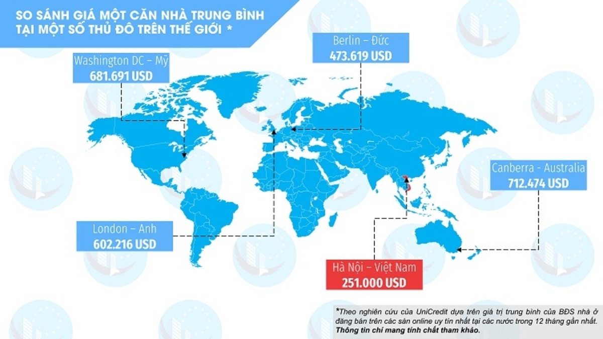 So sánh giá cả để tiết kiệm chi phí mua sắm hiệu quả 3