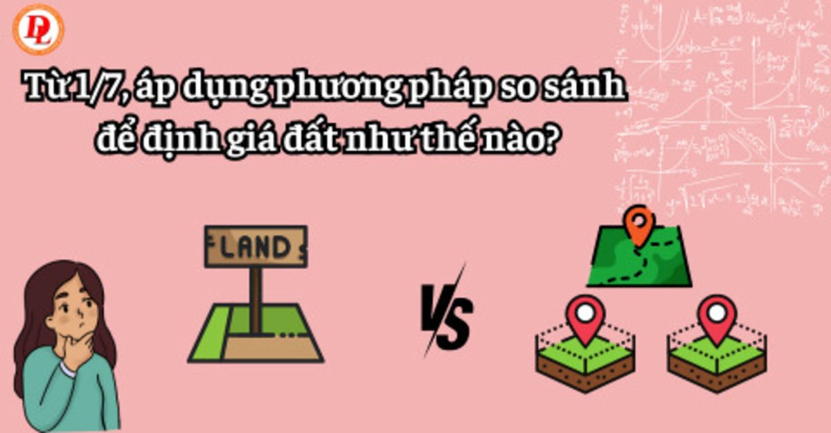 So sánh giá cả như thế nào cho hiệu quả 4